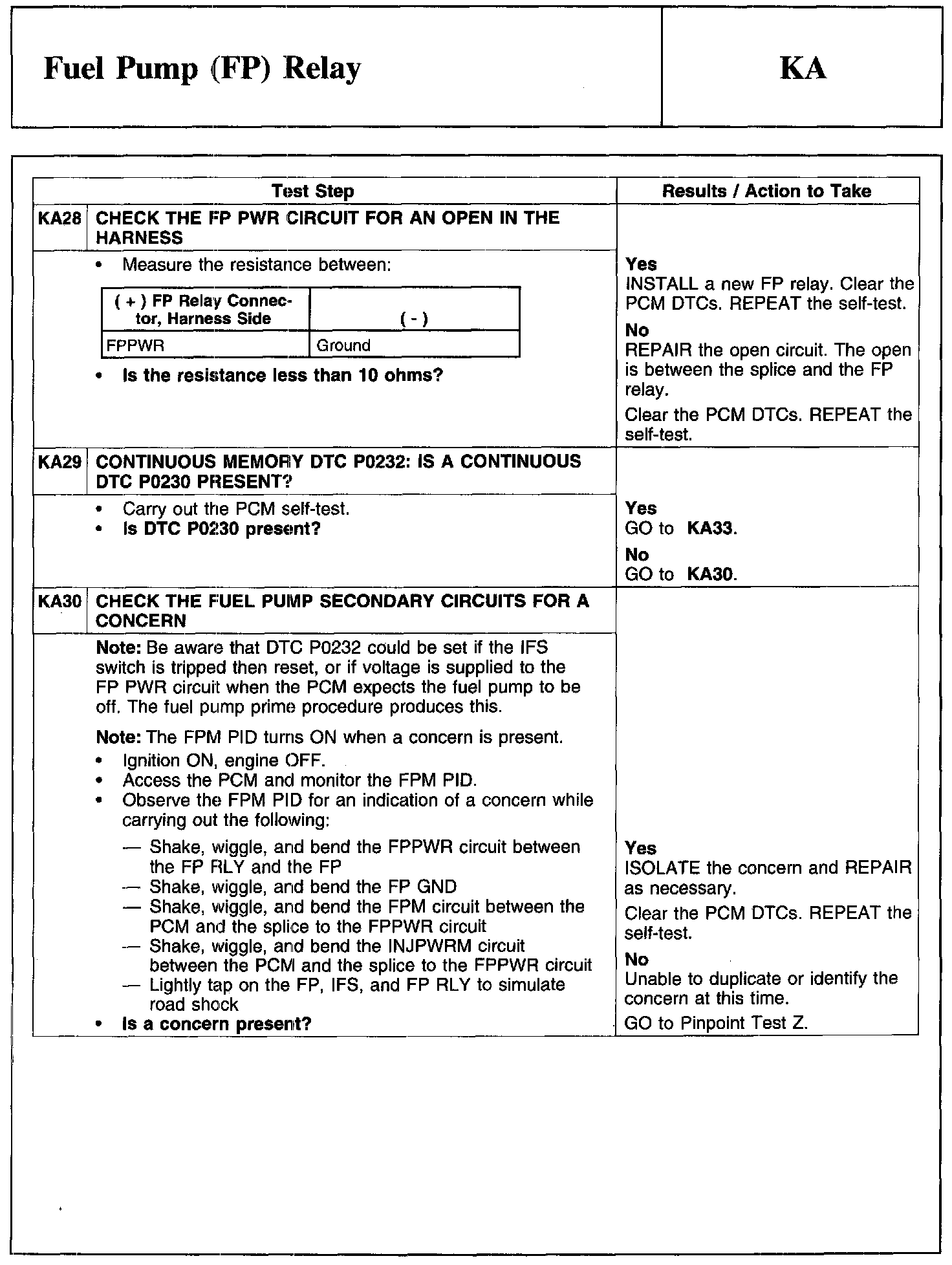 Factory service manual diagram