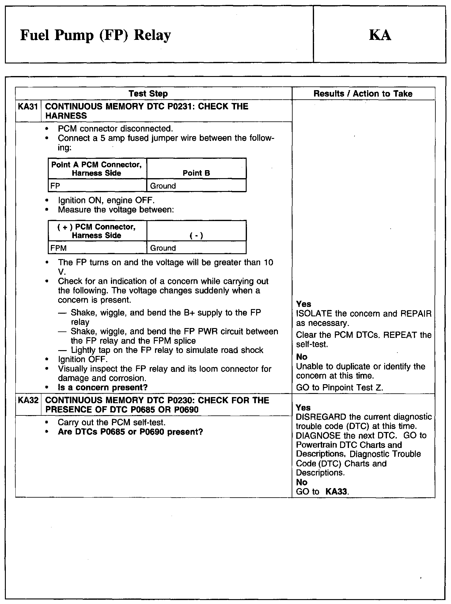 Factory service manual diagram