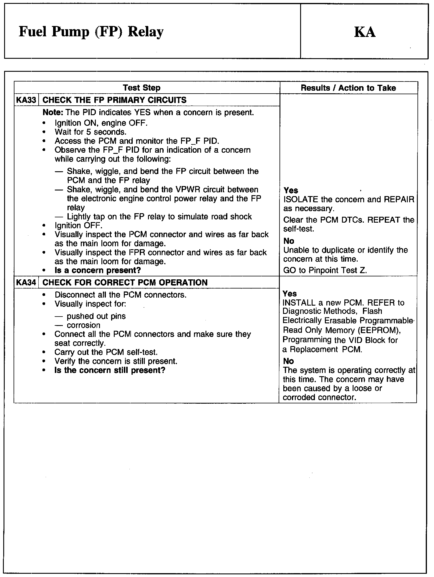 Factory service manual diagram