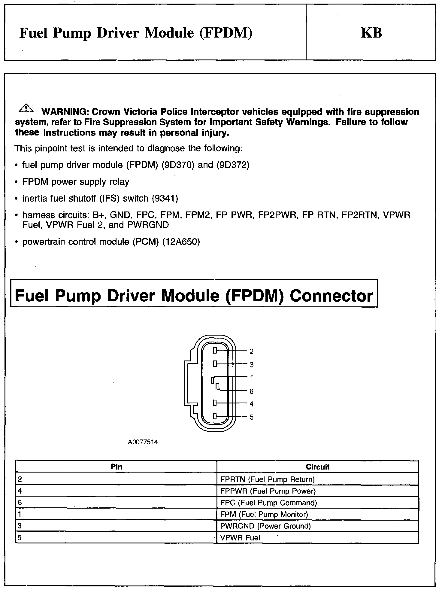 Factory service manual diagram