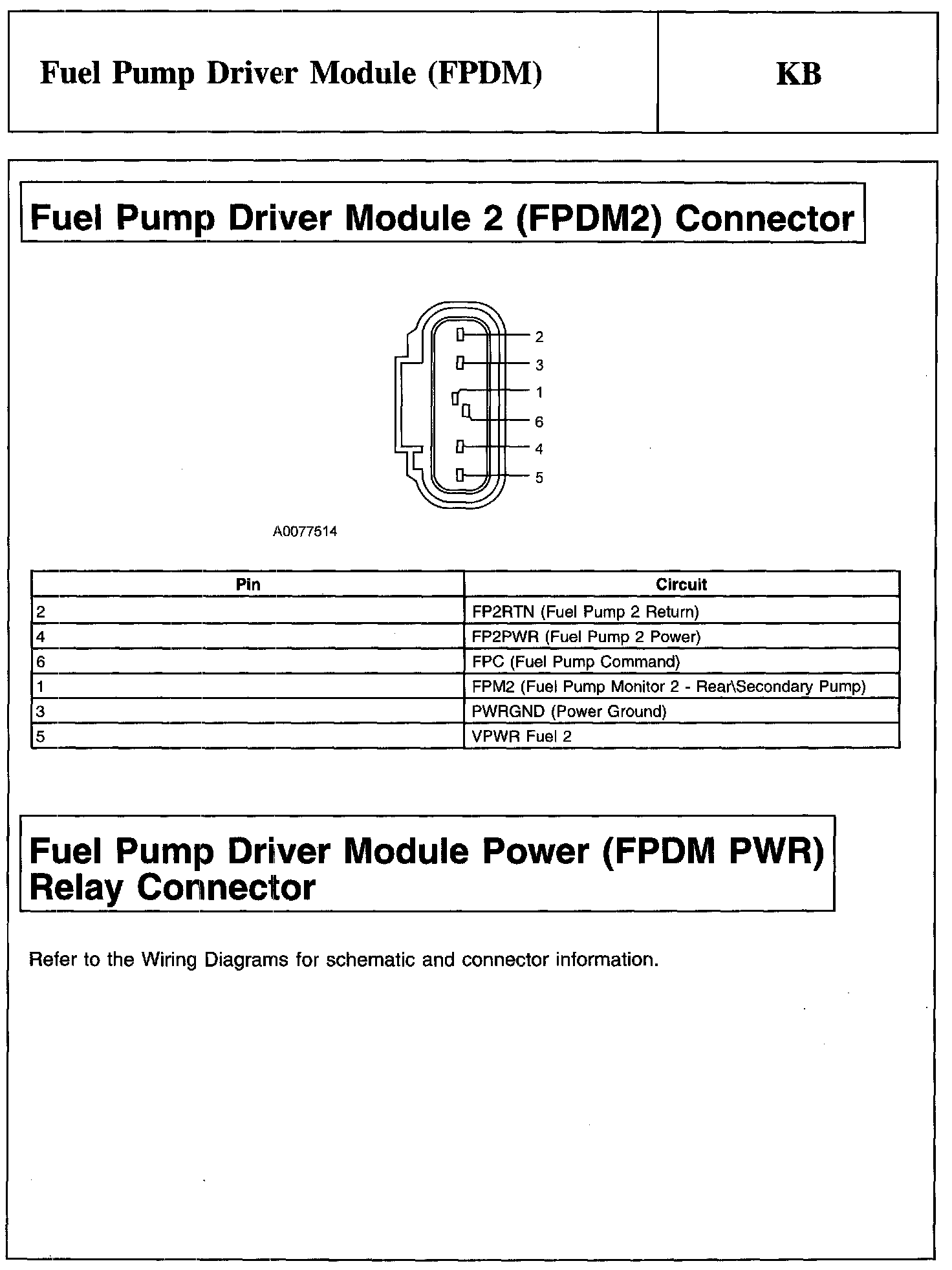 Factory service manual diagram