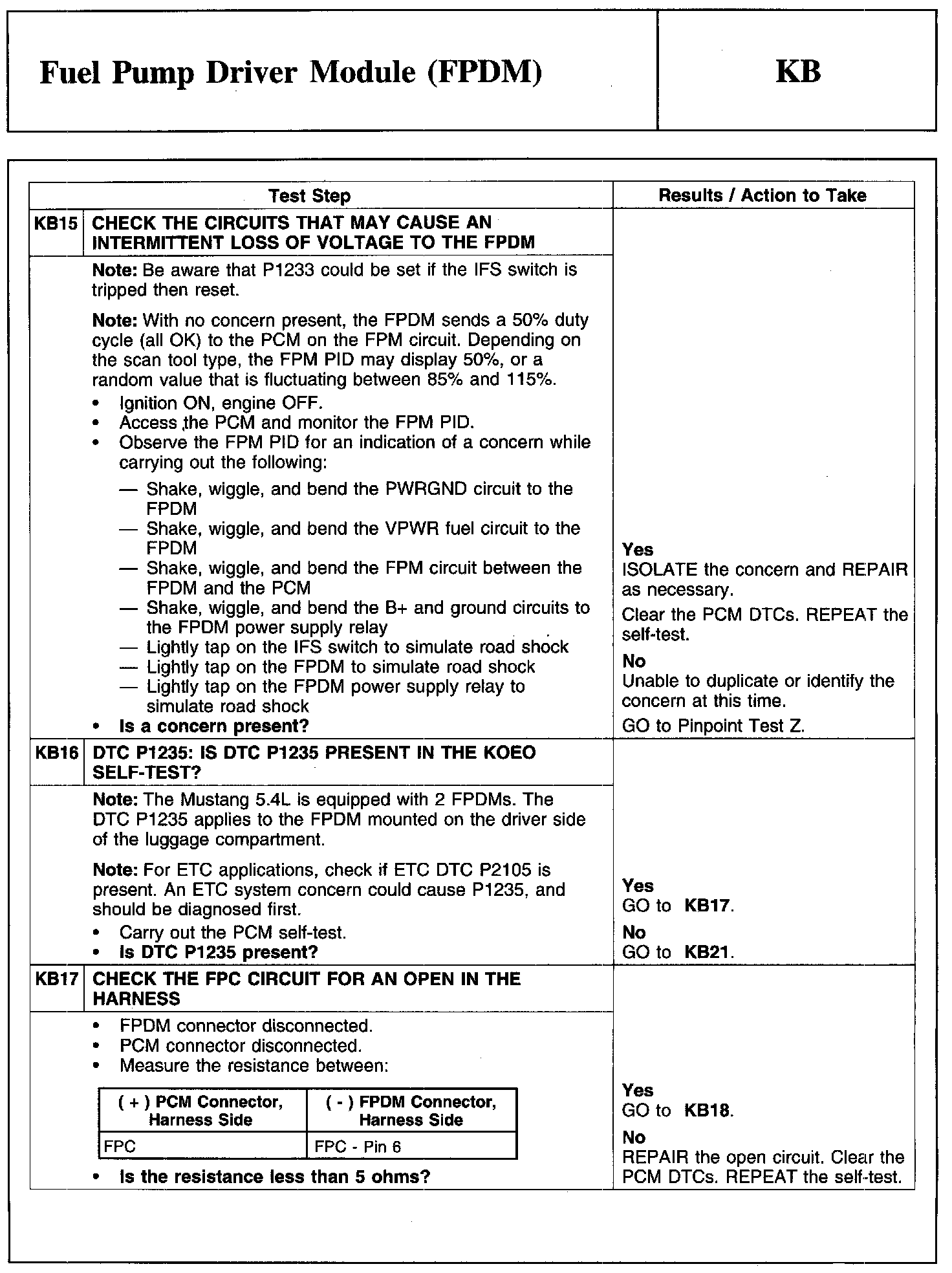 Factory service manual diagram