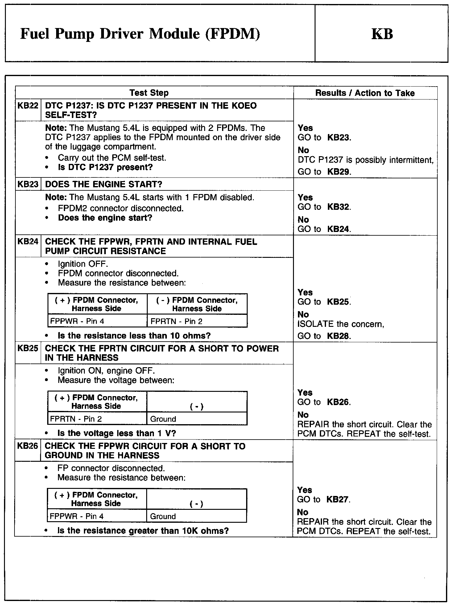 Factory service manual diagram