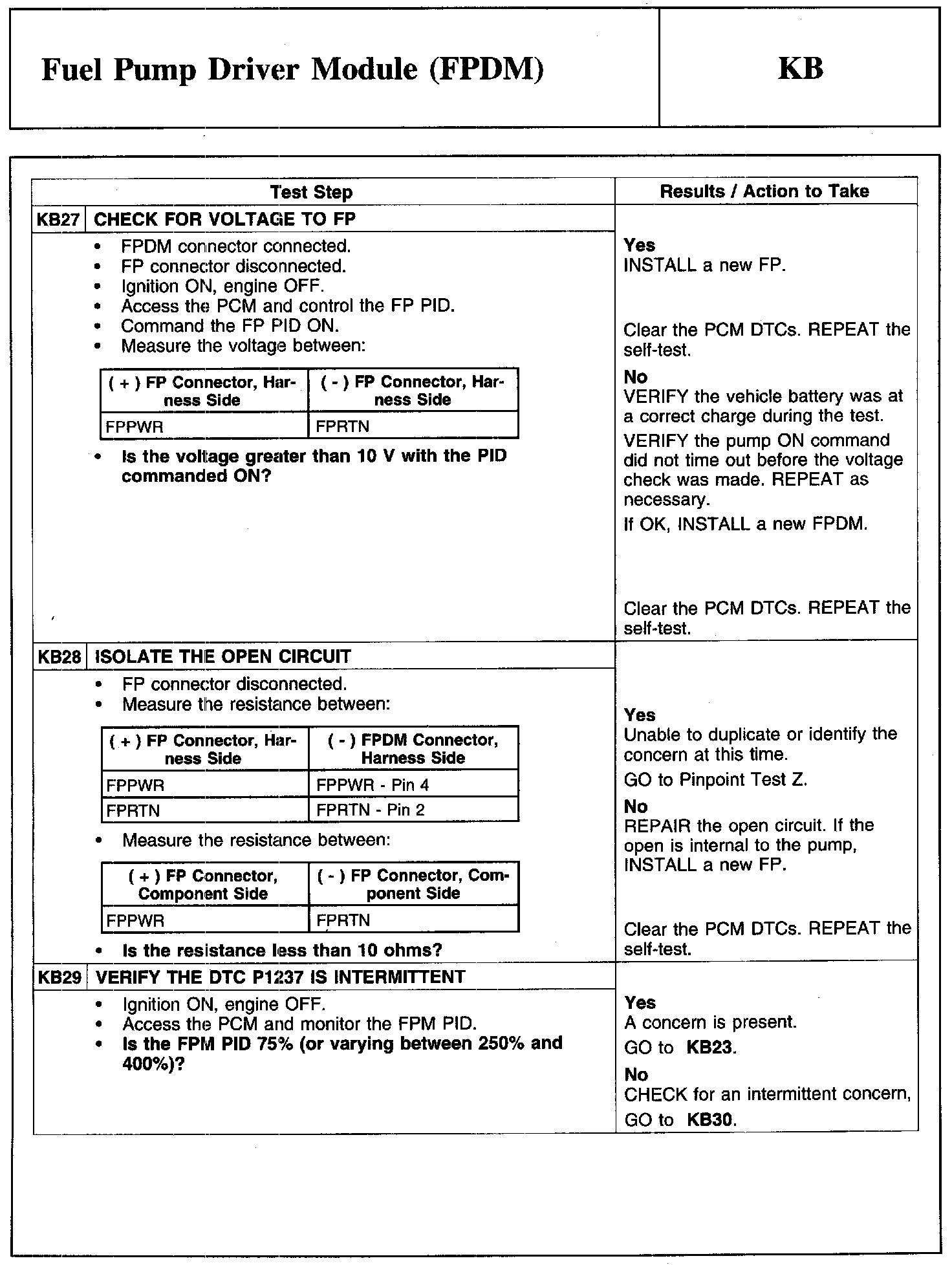 Factory service manual diagram