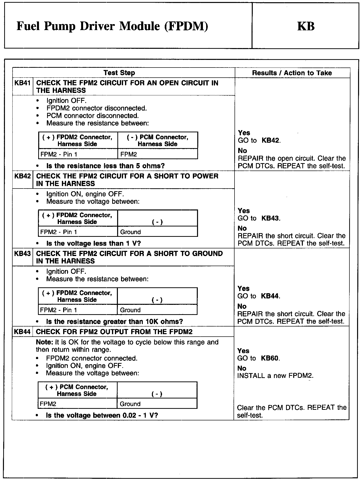 Factory service manual diagram