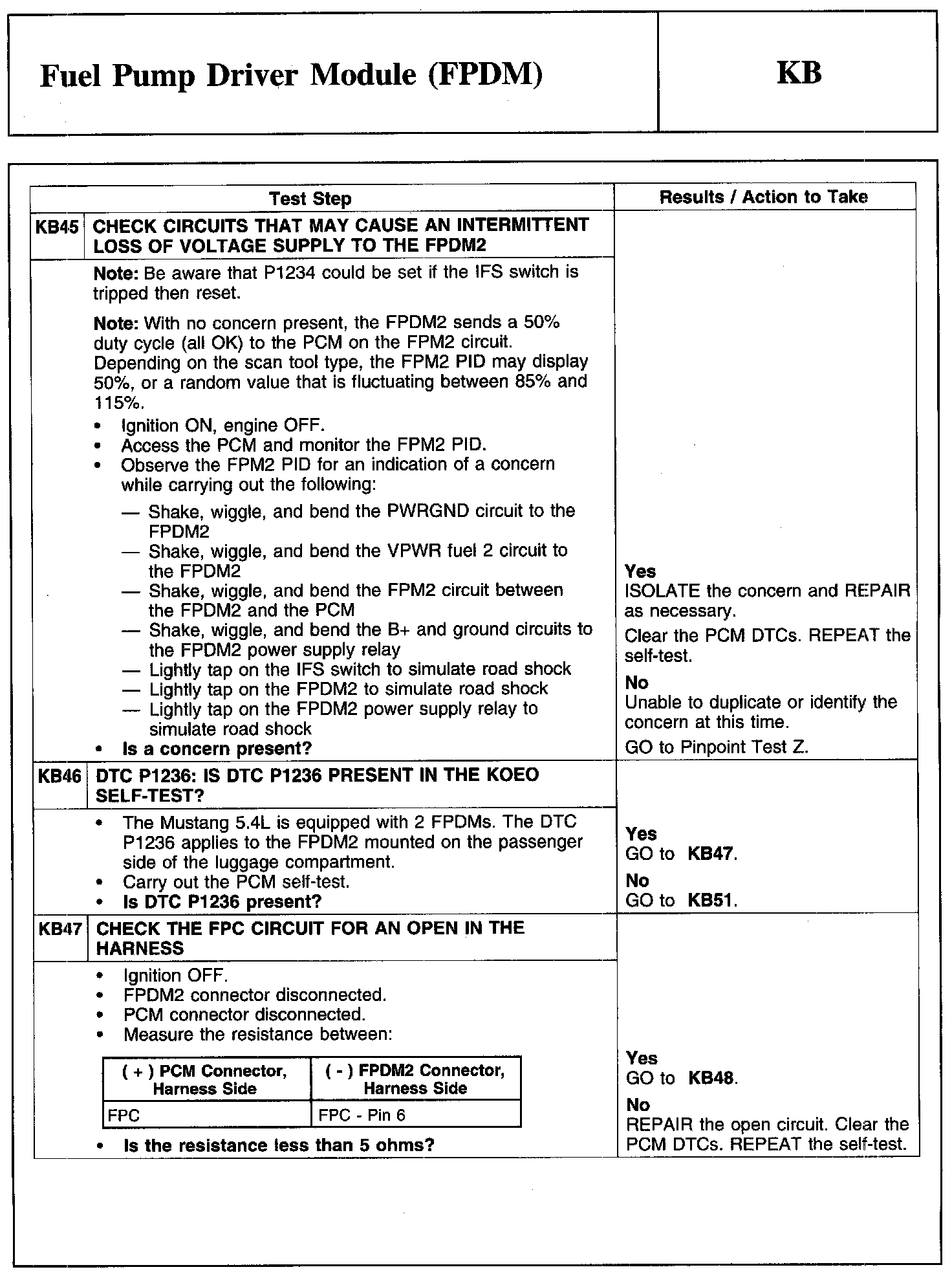 Factory service manual diagram