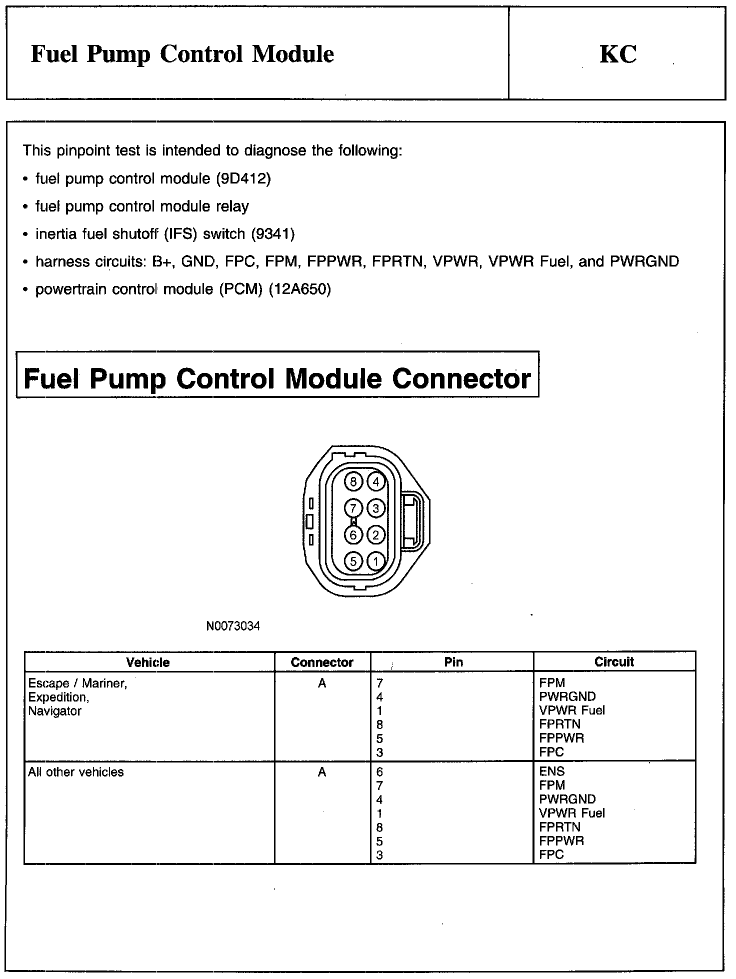 Factory service manual diagram