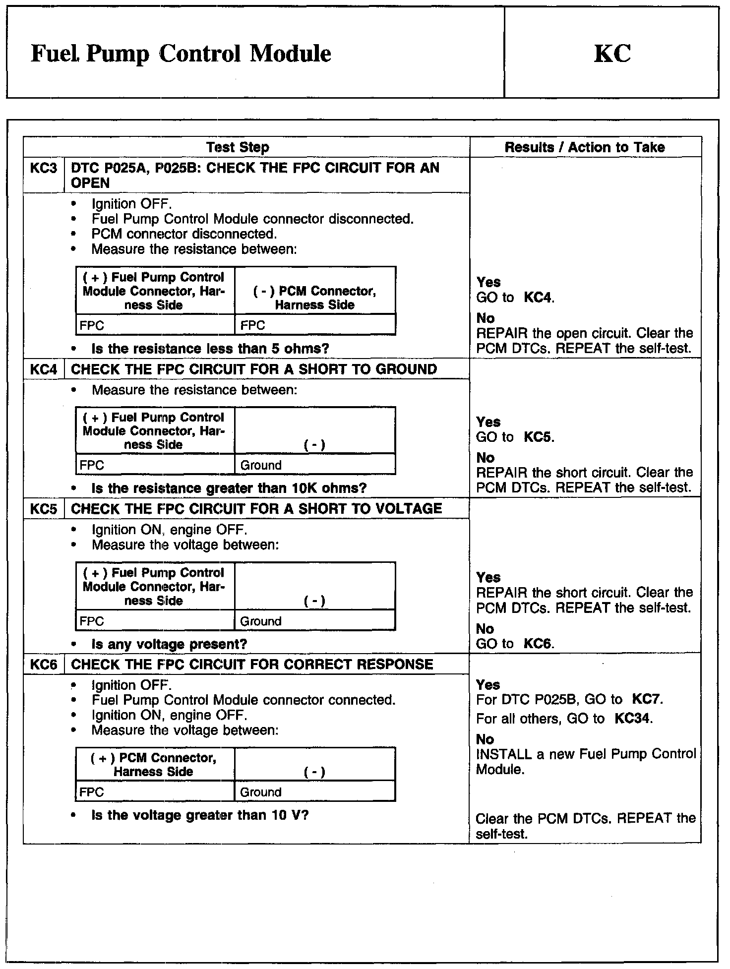 Factory service manual diagram