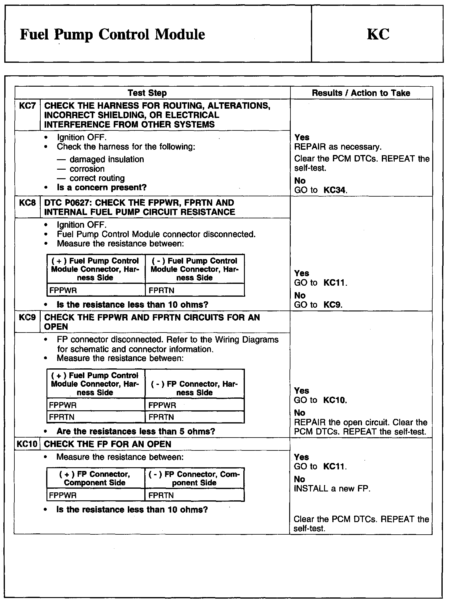 Factory service manual diagram