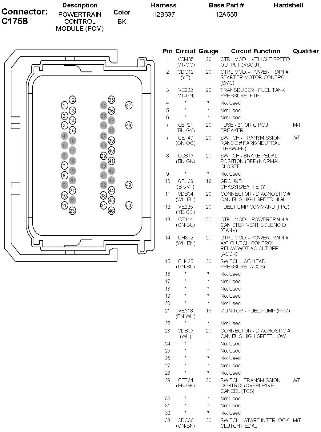 Factory service manual diagram