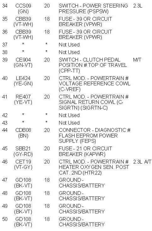 Factory service manual diagram