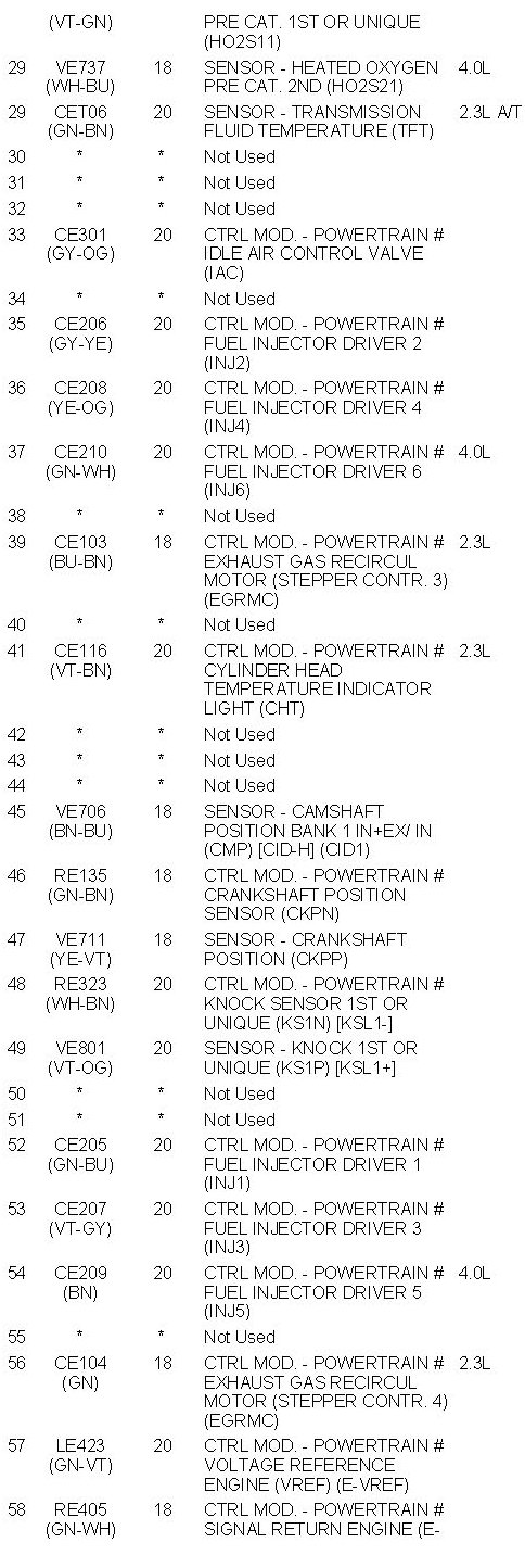 Factory service manual diagram