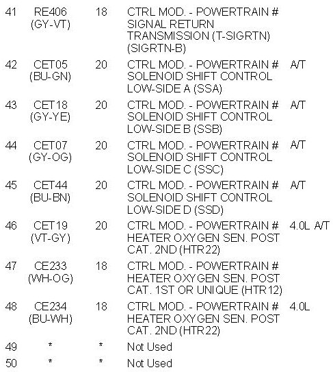 Factory service manual diagram