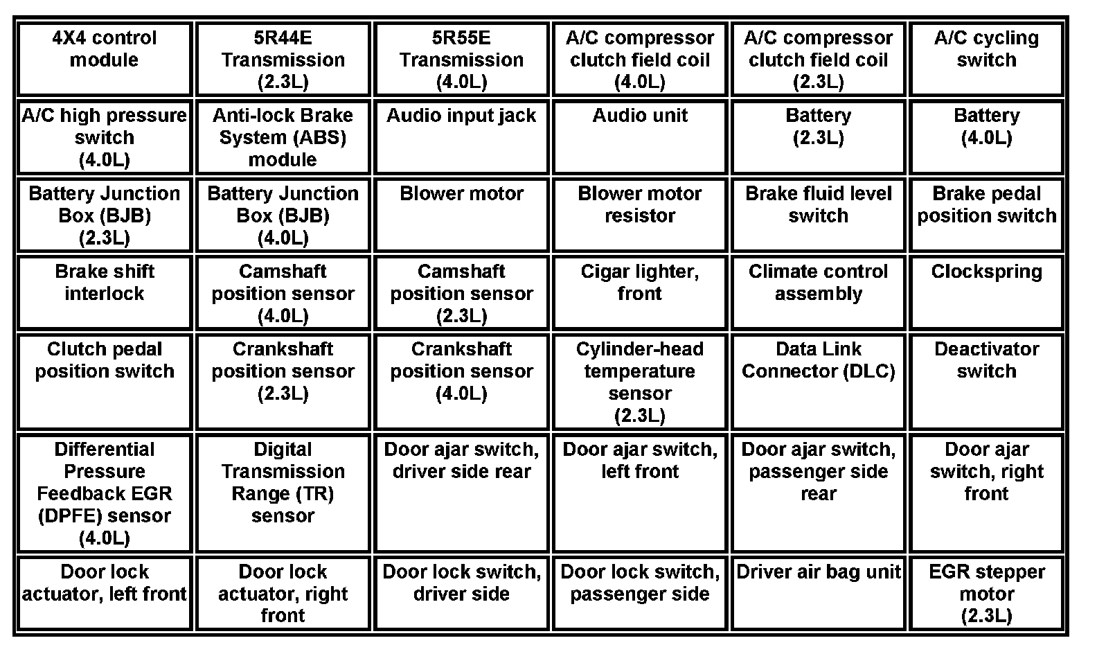 Factory service manual diagram
