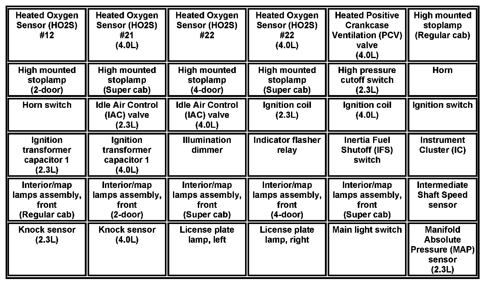 Factory service manual diagram