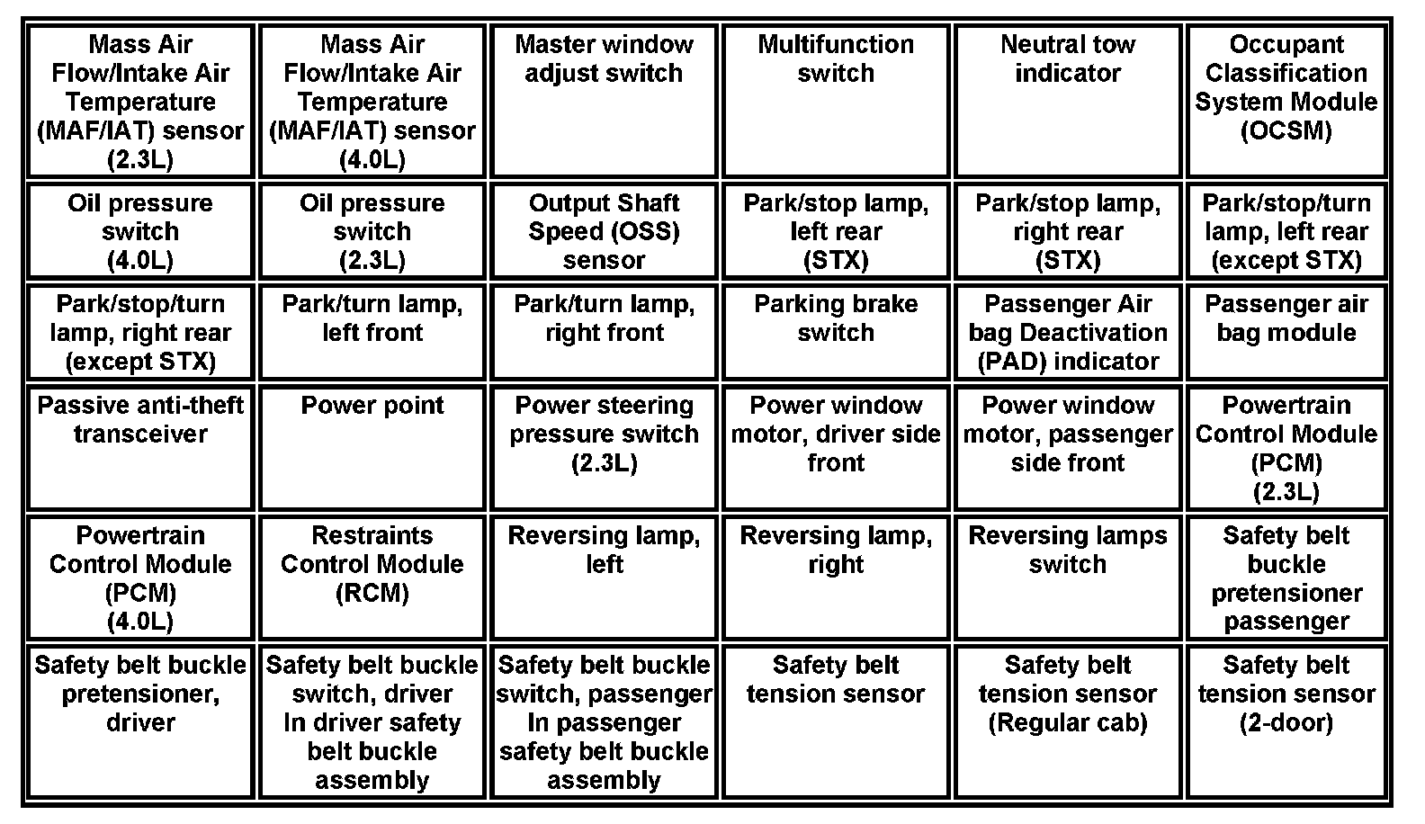 Factory service manual diagram