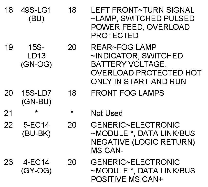 Factory service manual diagram