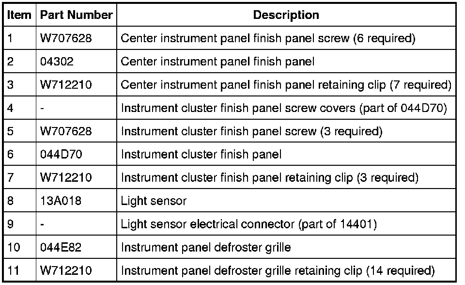 Factory service manual diagram
