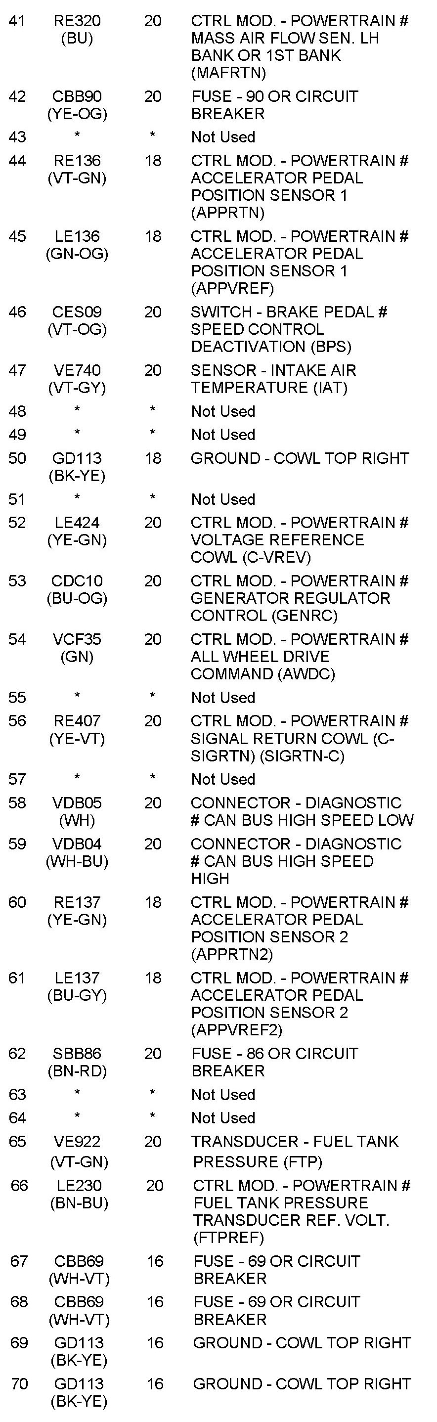 Factory service manual diagram