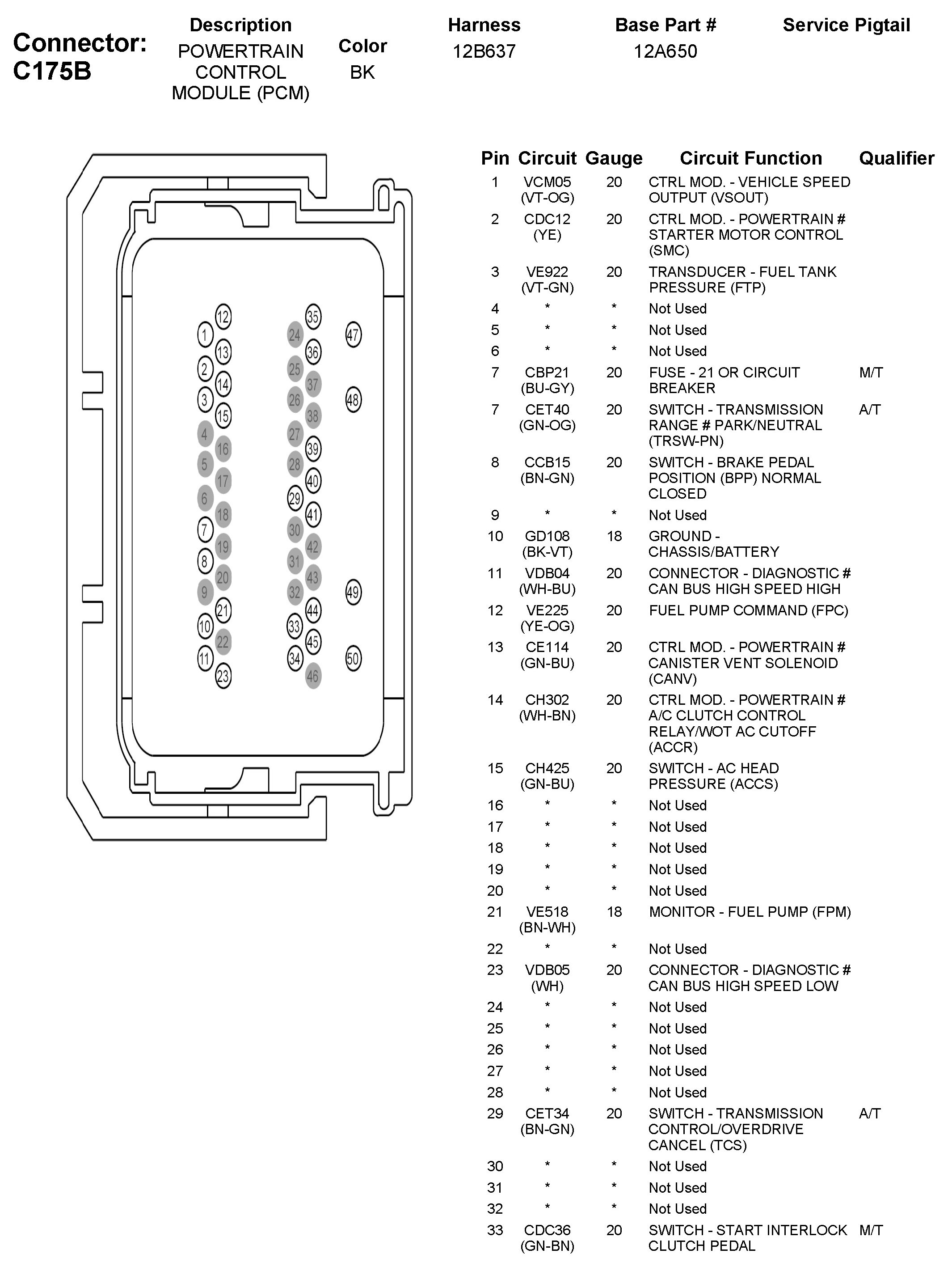 Factory service manual diagram