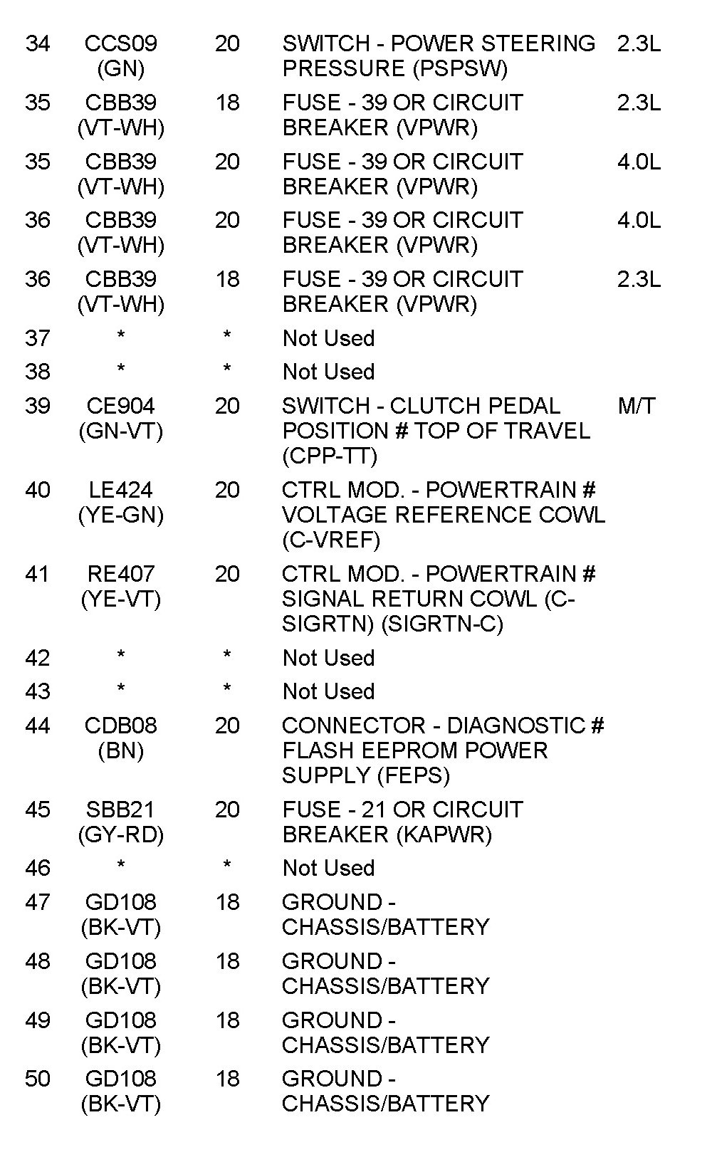 Factory service manual diagram