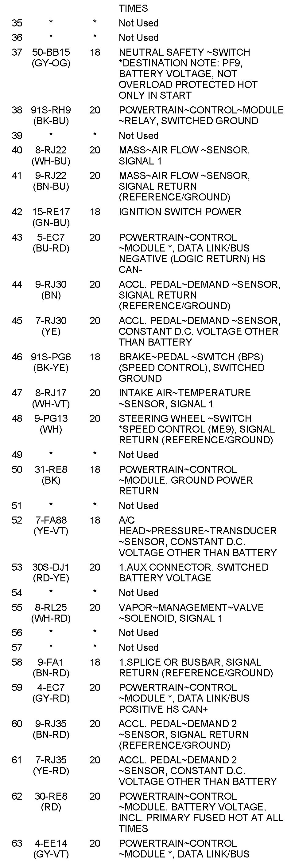 Factory service manual diagram