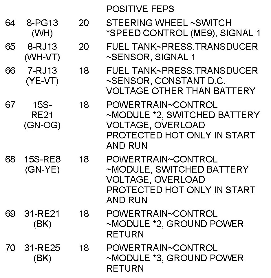Factory service manual diagram