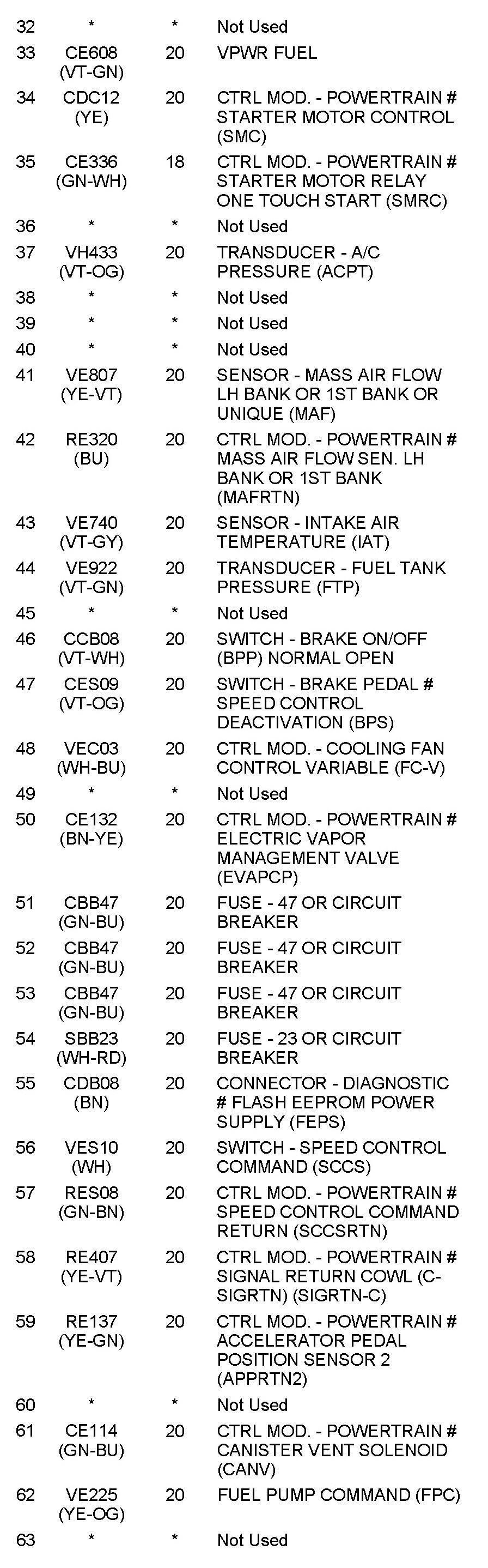 Factory service manual diagram