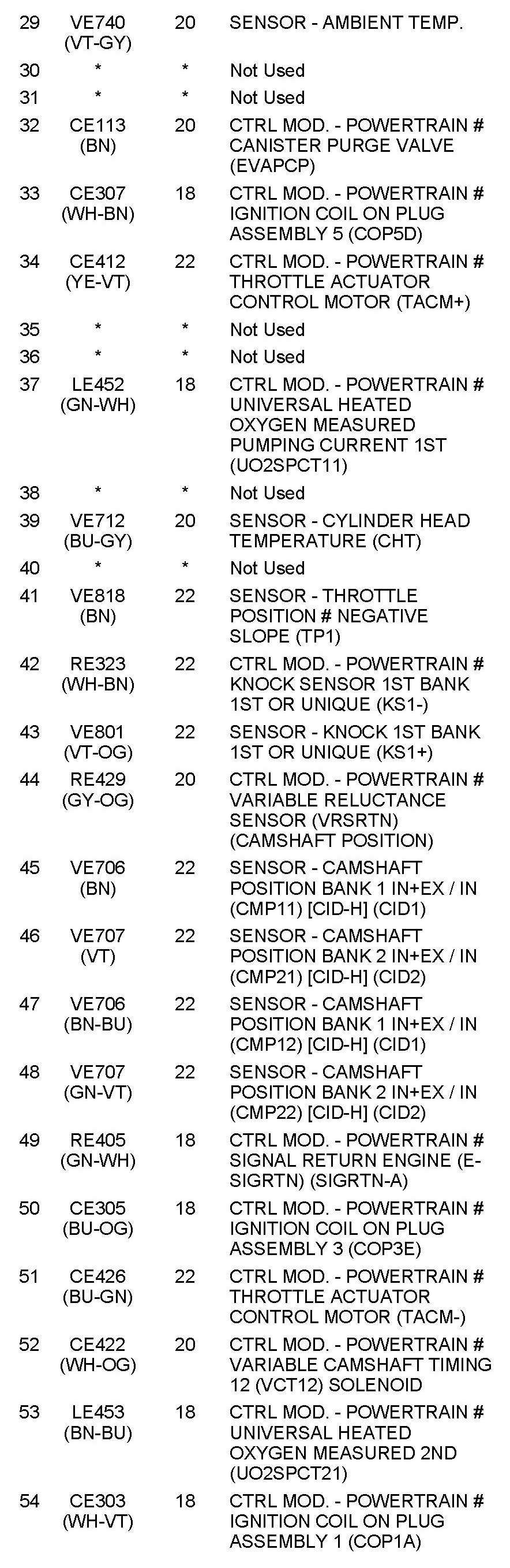 Factory service manual diagram