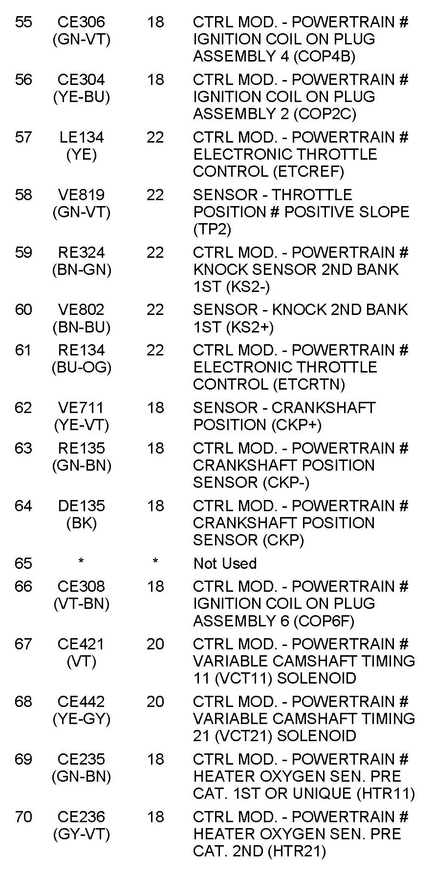 Factory service manual diagram