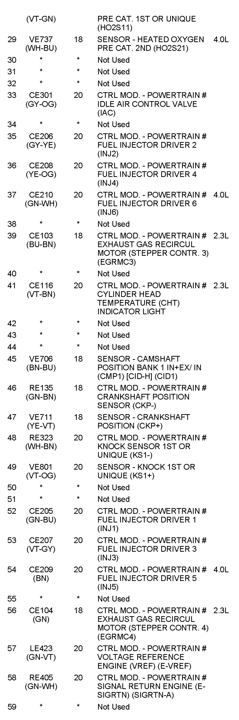Factory service manual diagram