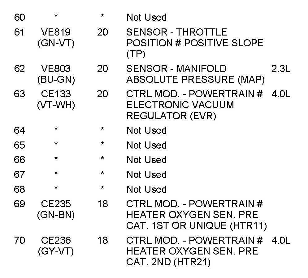 Factory service manual diagram