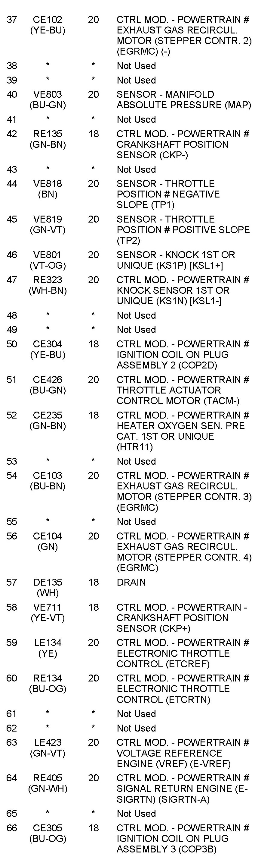 Factory service manual diagram