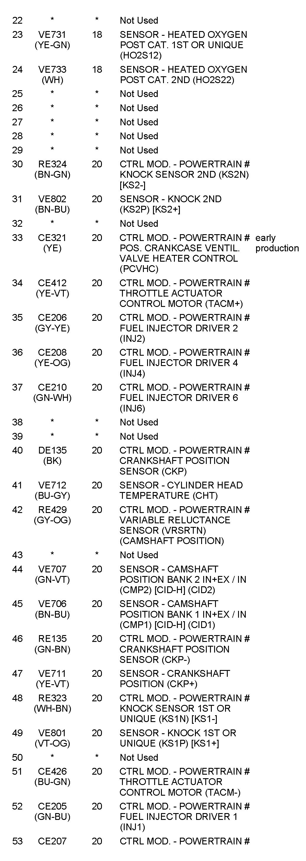 Factory service manual diagram