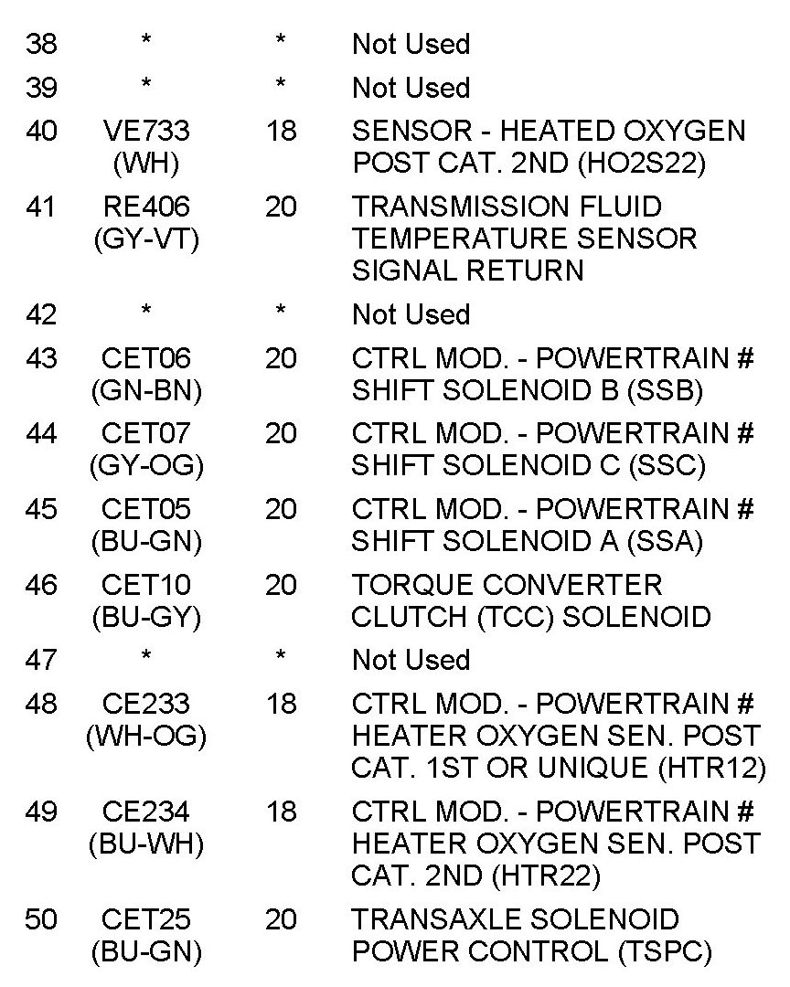Factory service manual diagram