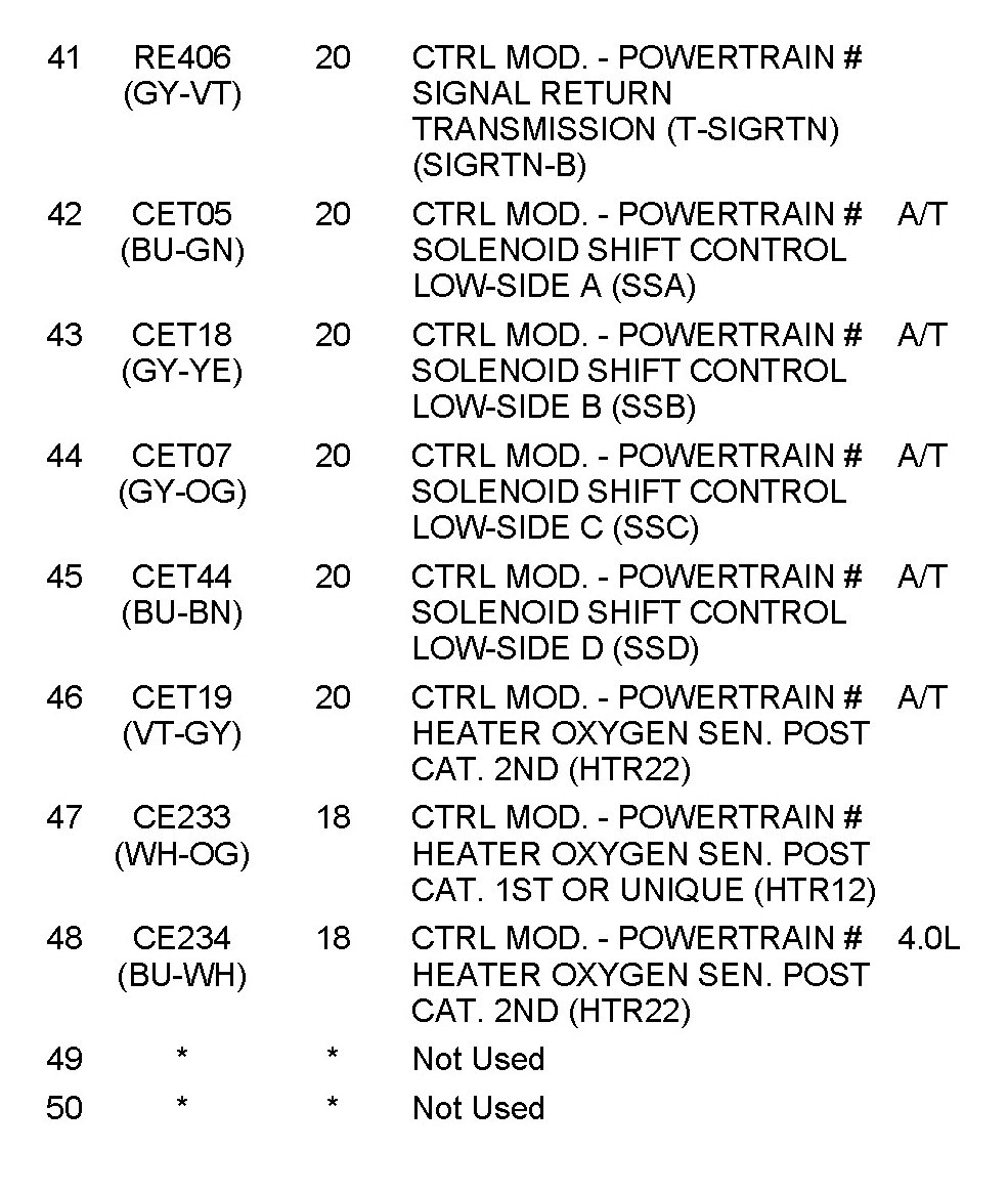 Factory service manual diagram