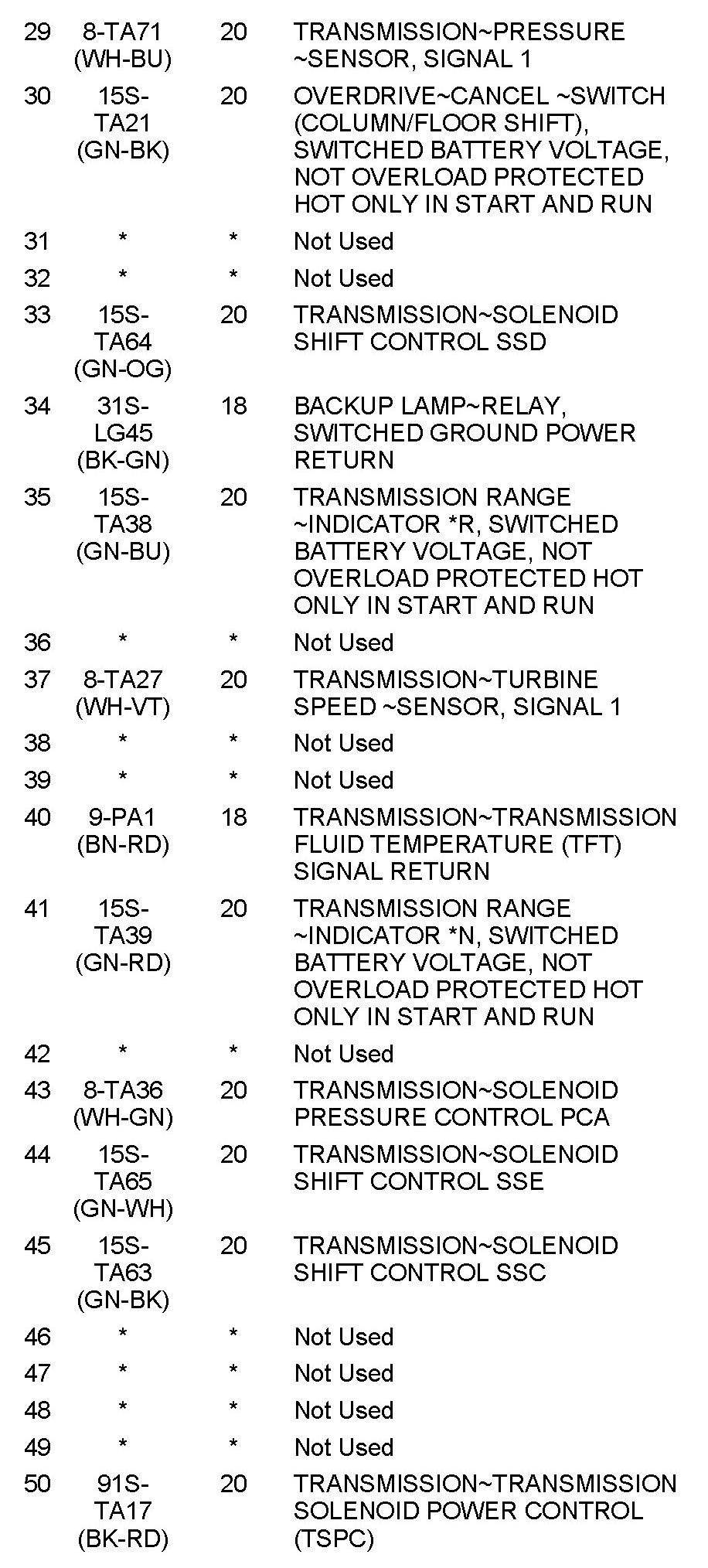 Factory service manual diagram