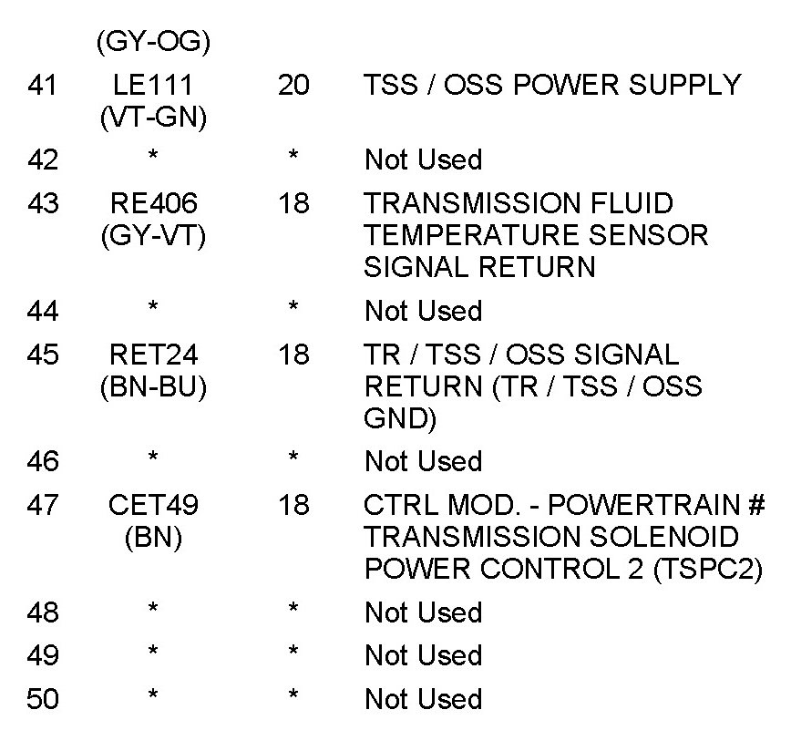 Factory service manual diagram