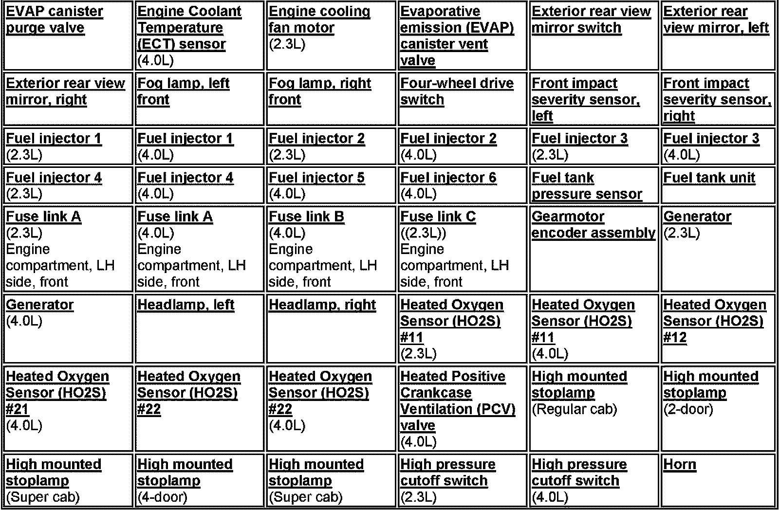 Factory service manual diagram