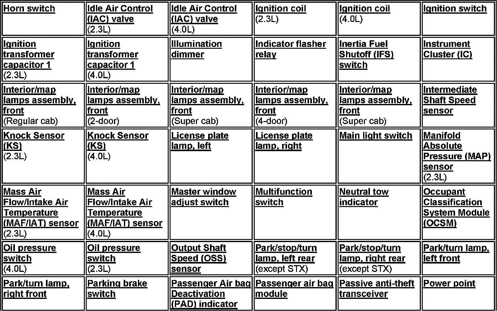 Factory service manual diagram