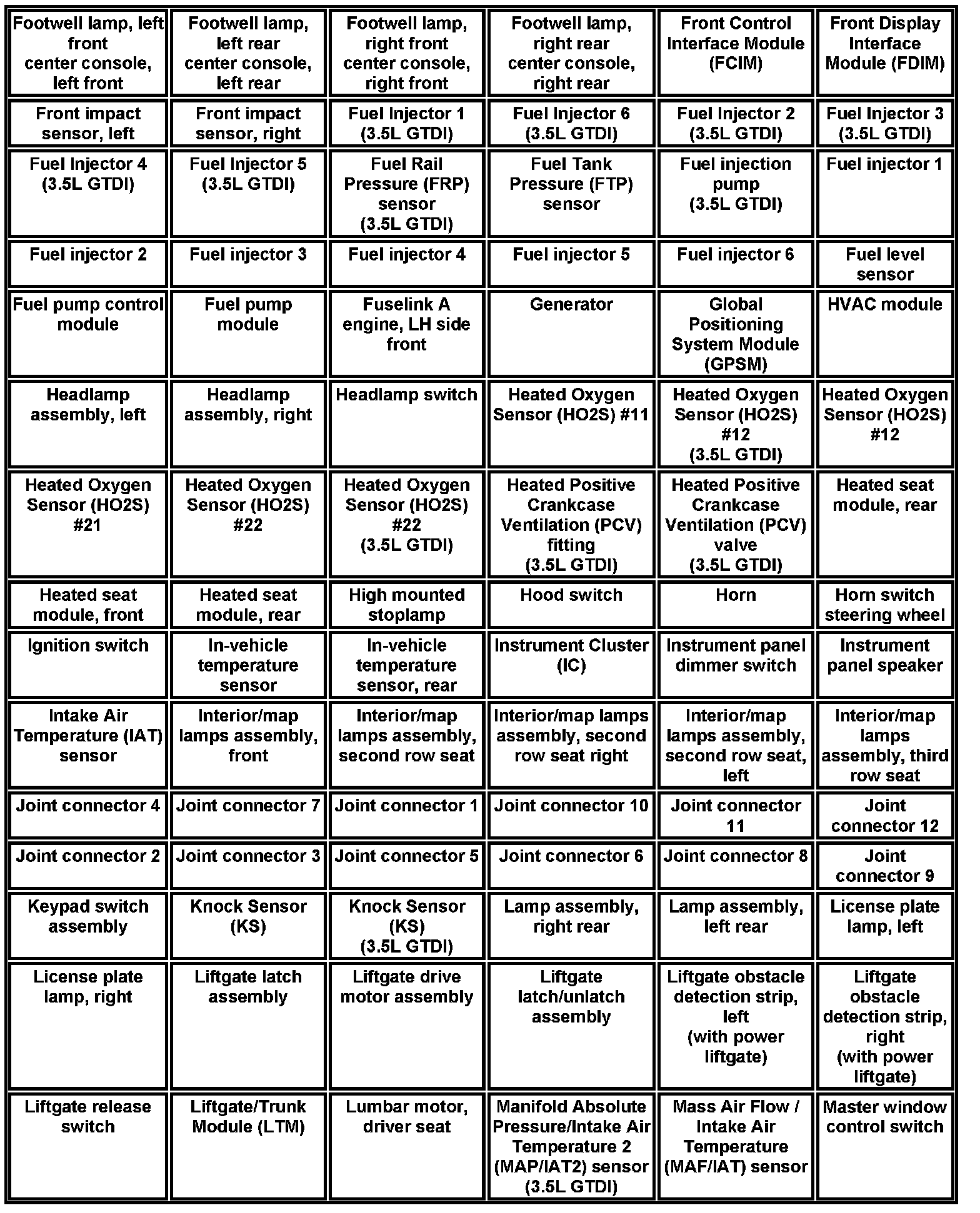 Factory service manual diagram