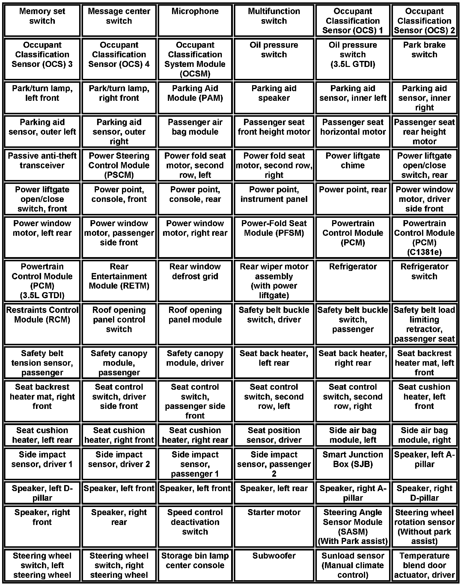 Factory service manual diagram