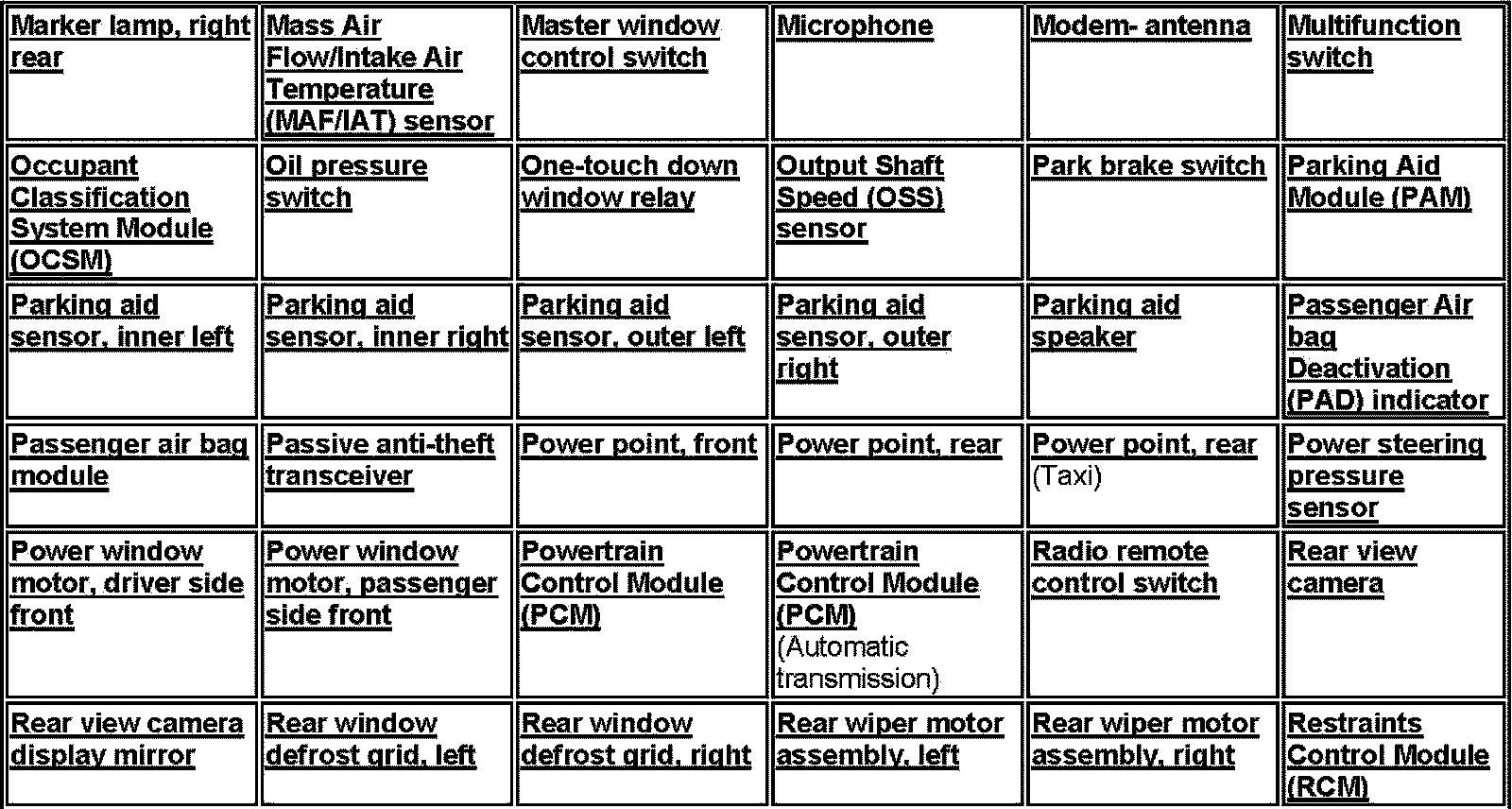 Factory service manual diagram