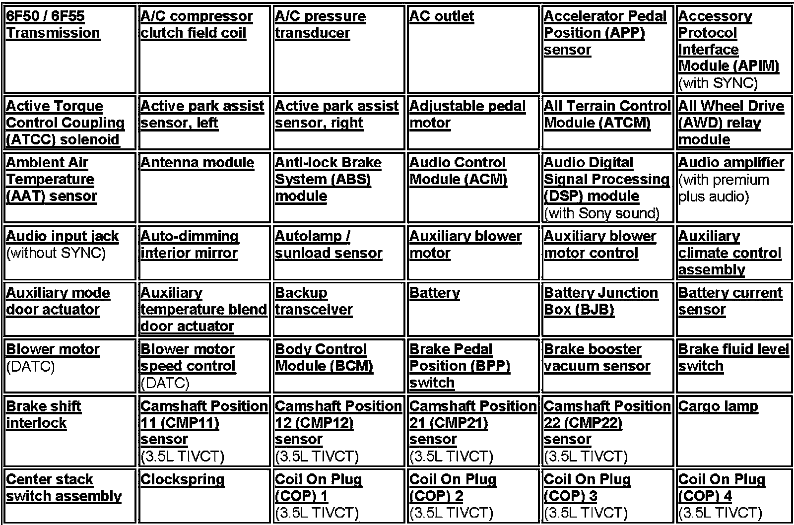 Factory service manual diagram