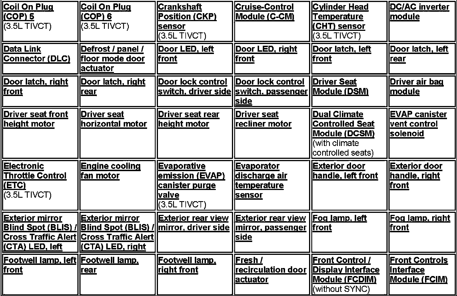 Factory service manual diagram