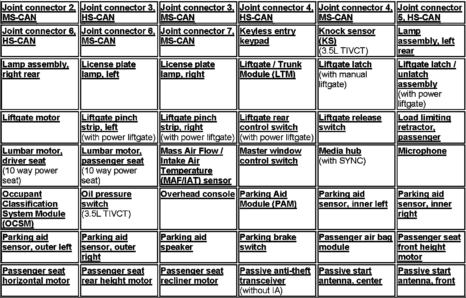 Factory service manual diagram