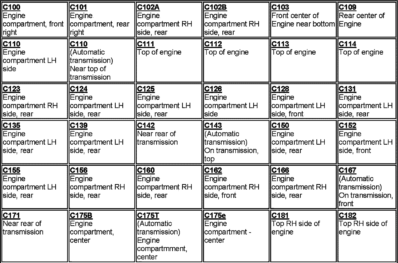 Factory service manual diagram