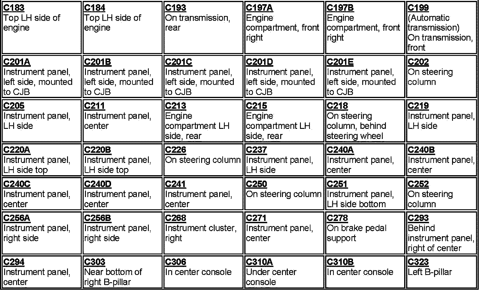 Factory service manual diagram