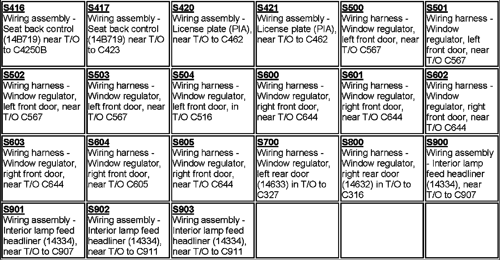 Factory service manual diagram