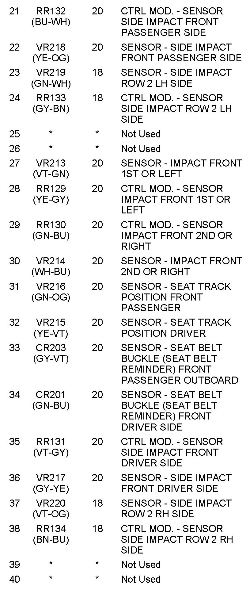 Factory service manual diagram
